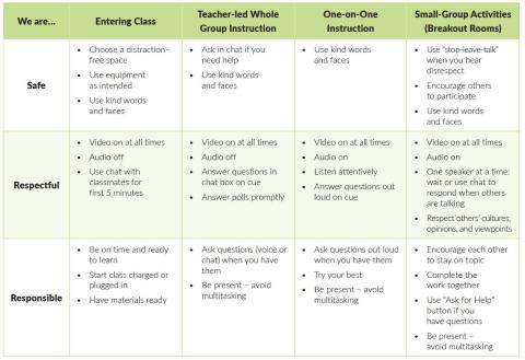 Teaching Matrix Example